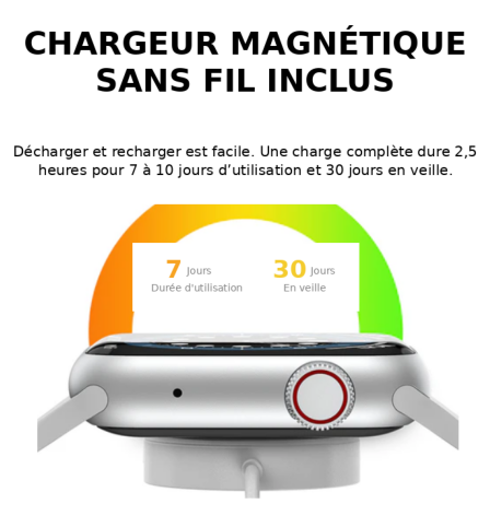 AirWatch Series 11 PRO